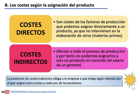 Costes directos, indirectos y proporcionales - AM2