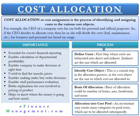 Costing methods: discover the best ways to allocate costs