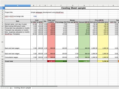 Costing sheet sample untuk webbased apps and solution