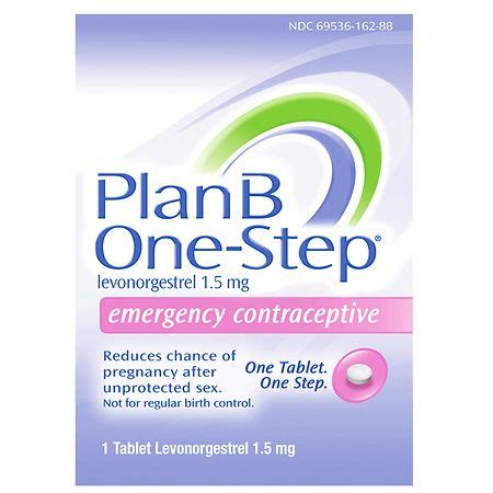 Costs Medicare - Plan B Morning-After Pill How Plan B Works …