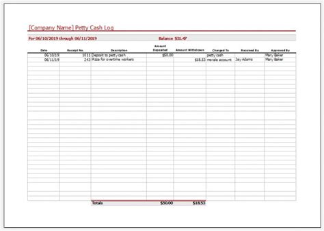 Costum Daily Cash Log Template Excel Example in 2021 How are you