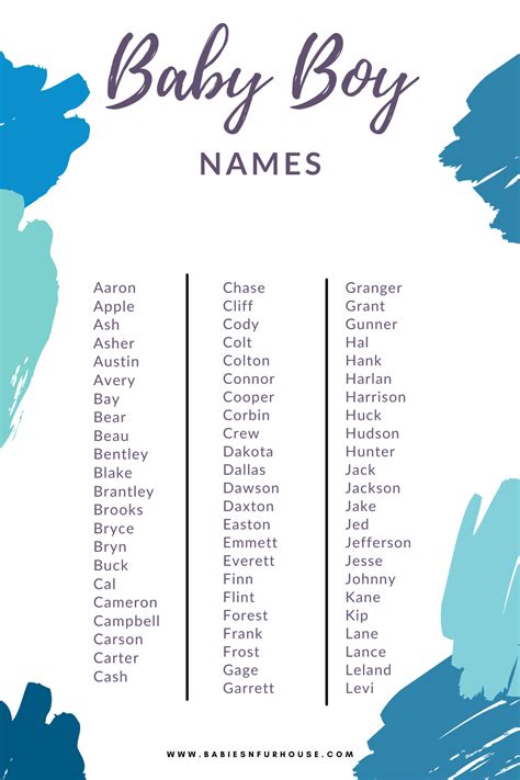 These baby names have topped the charts for decades - they're popular boy names that you are already familiar with, and that we simply love. Benjamin Russell Elias. Origin: Hebrew. Meaning: the Lord is my God. Popularity: #48. Gabriel Bennett Jack. Origin: English. Meaning: God is gracious.