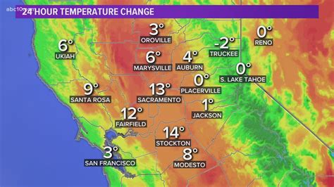 Cottonwood, CA Daily Weather AccuWeather