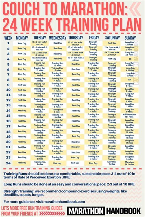 Couch to marathon training plan. Who this 16 week marathon training plan is for. If you run regularly, but have never run further than a 10k or half marathon before, then this 16 week beginner’s marathon training plan is a great choice for you!. If you’ve run marathons before and like the 16 week marathon training schedule – 16 weeks (or 4 … 