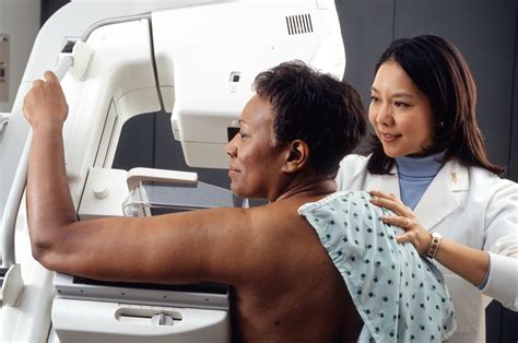 Could AI help detect more cancers from mammograms?