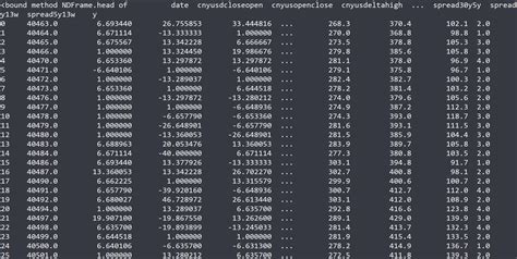 Could not convert string to float sklearn random forest.  Mar 15, 2024 ...