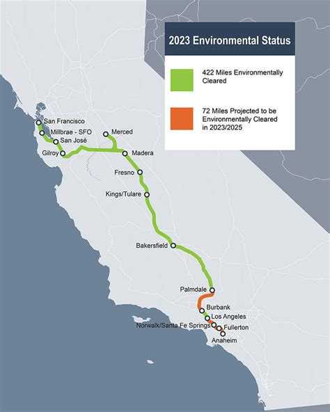 Could the California High-Speed Rail be completed in the next 5 years?