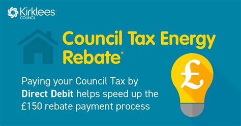 Council Tax Energy Rebate 2024-23 Kirklees Council