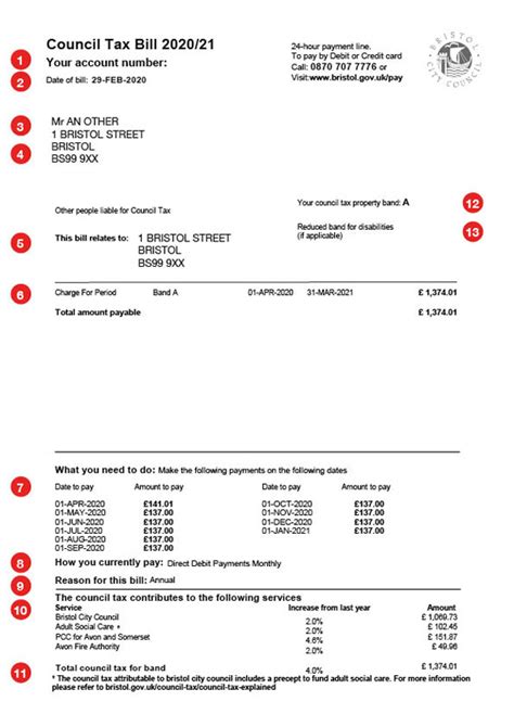 Council Tax in DL2 3TT