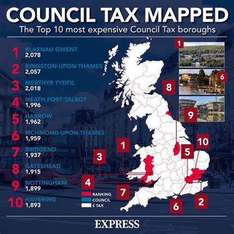 Council Tax in ML9 3JJ