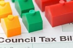 Council tax single person discount review - Durham