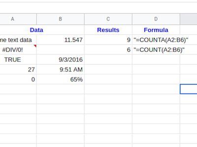 Count All Types of Data With Google Spreadsheets COUNTA