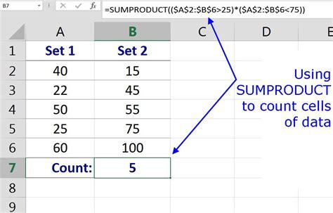 Count Cells of Data With Excel s SUMPRODUCT Function