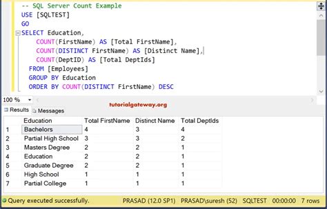 Count Characters Sql Oracle