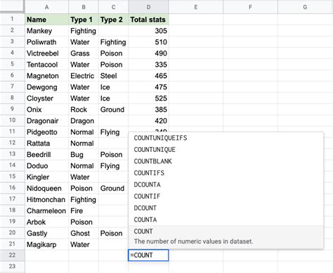 Count Numbers Only With Google Sheets COUNT Function
