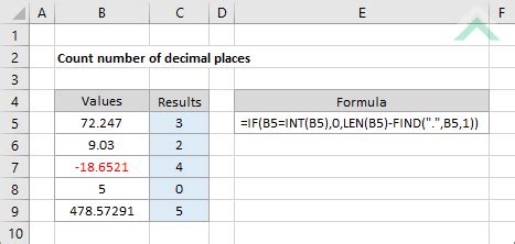 Count number of decimal places - Excel Exceldome