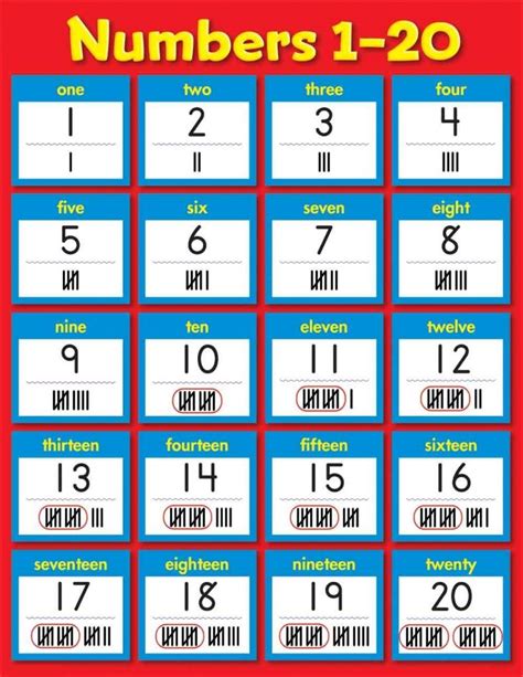 Count to 20 Printable Learning Printable