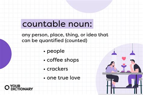 Countable & Uncountable Nouns Konu Anlatımı Ders 39.