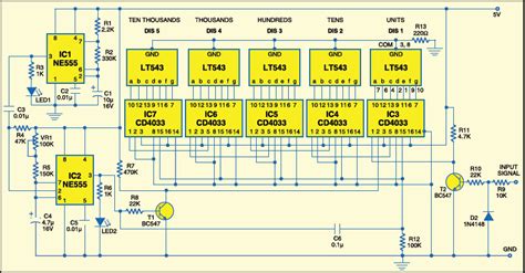 Counter ICs – Mouser