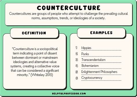 Counterculture examples today