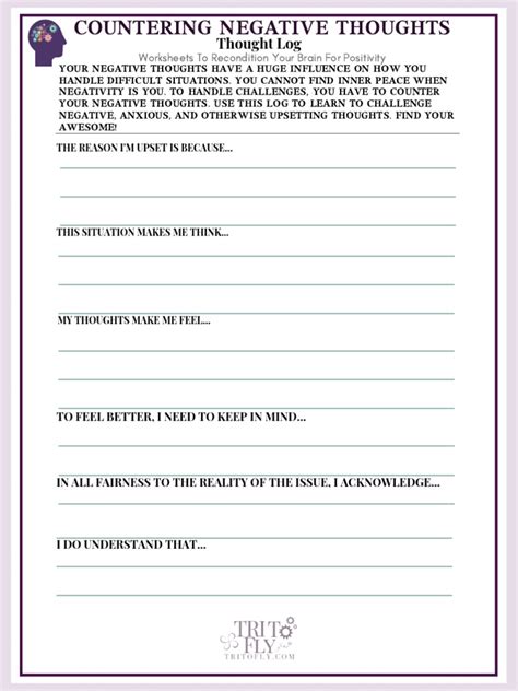 Countering Negative Thoughts Log SelfHelp Worksheet PDF