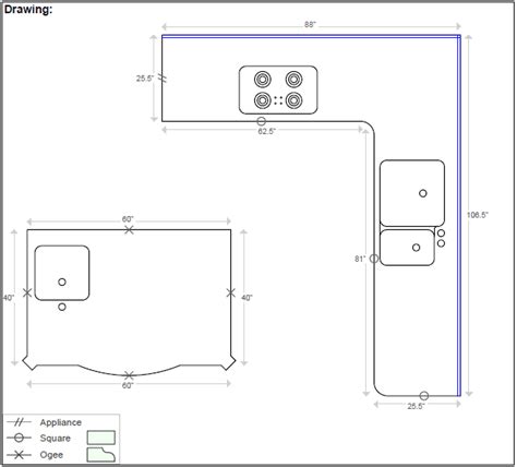 Countertop layout Classic work triangle Moraware