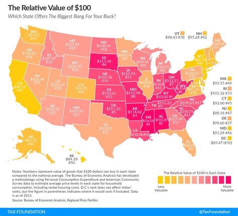 Counties with the lowest cost of living in New York