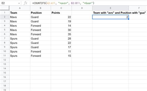 Countif with wildcard google sheets.  When I remove the "*" wildcard c...