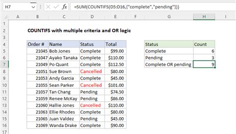 Countifs function in excel with multiple criteria in same column.  This tutorial exp...