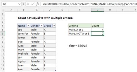 Countifs function in excel with multiple criteria not equal to.  Among its many funct...