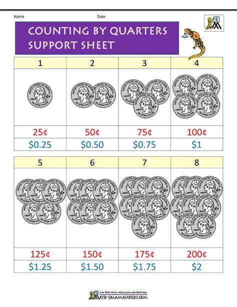 Counting By Quarters Worksheet