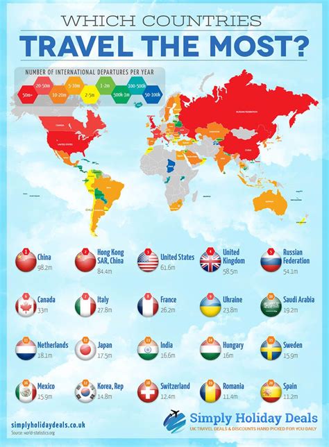 Countries to travel to. Things To Know About Countries to travel to. 
