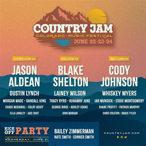 Country Jam Colorado 2023 Lineup