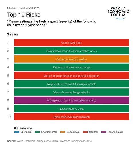 Country Risk Report New Zealand - Allianz.com