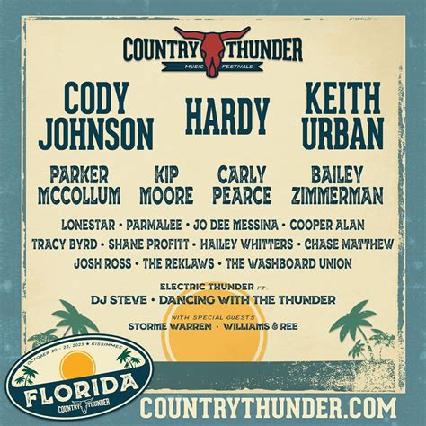 Country Thunder 2023 Florida Lineup