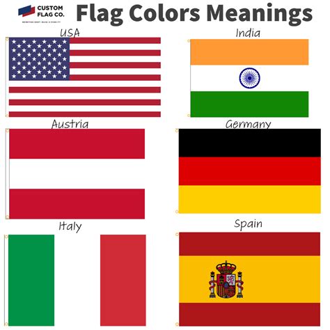 Country flags with people. - Country flags