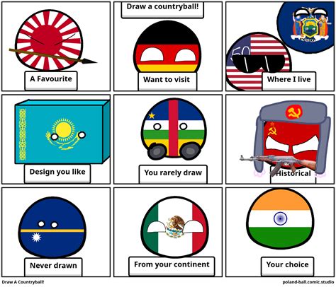 CountryBalls