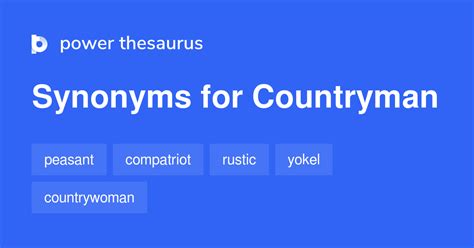 Countryman Synonyms. Similar word for Countryman.