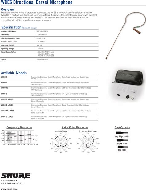 Countryman WCE6, WCE6i, WCB6 User Guide - paperzz.com