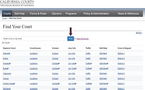 County court listings