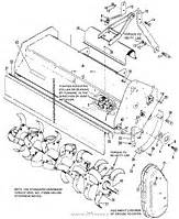 County line rotary tiller replacement parts. Things To Know About County line rotary tiller replacement parts. 