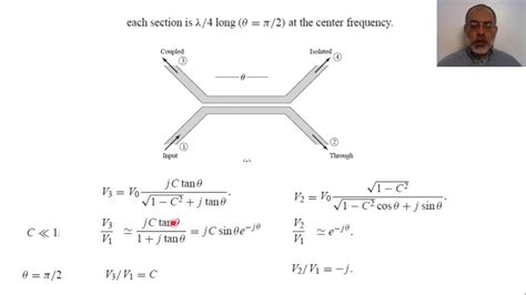 W- width of the lines, S- separation of the lines, L-lengthofthe co