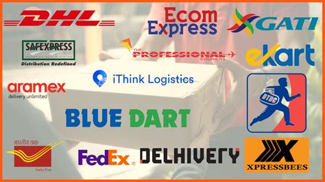 Courier Companies in Pendik.
