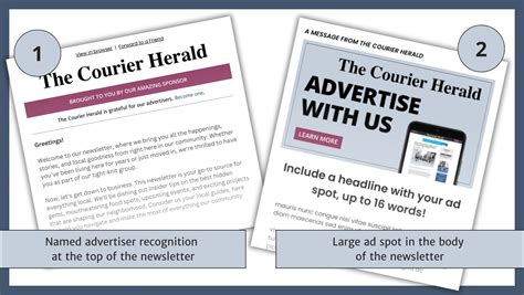 Courier herald tell it.  Surprises.  Three separate reports&mdash;from the South Ca...