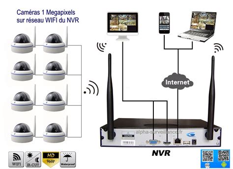 Cours Installation Camera De Surveillance.pdf