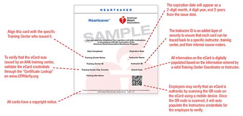 Course Card Information - American Hea…