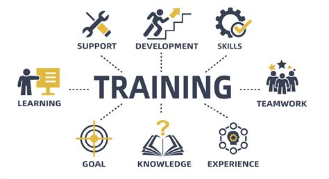 Course Details - Competency Training