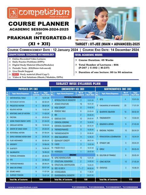 Course Planner Prakhar Integrated II With Test Grid PDF