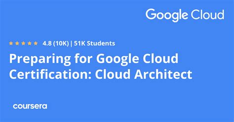 Coursera google cloud architect.  Get information about Google Cloud Architect Pr...