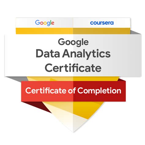 Coursera google data analytics professional certificate.  Great Learning P...